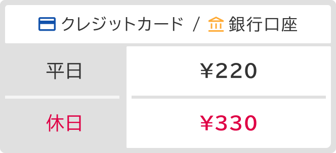 クレジットカード・銀行口座 平日220円 休日330円